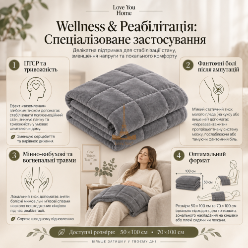 Отягощенный плед 70×100 см 3кг