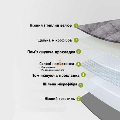 Ковдра велюрова обтяжена 8 кг антистресова 150х200 см Love You