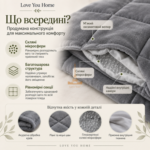 Отягощенный плед 70×100 см 3кг
