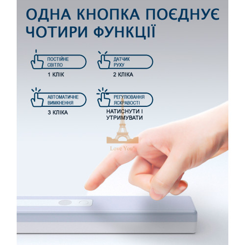 Набір Плед вовняний П7 біл-беж-кор 140×200 см + Ліхтар-лампа LED 21см з датчиком руху Love You