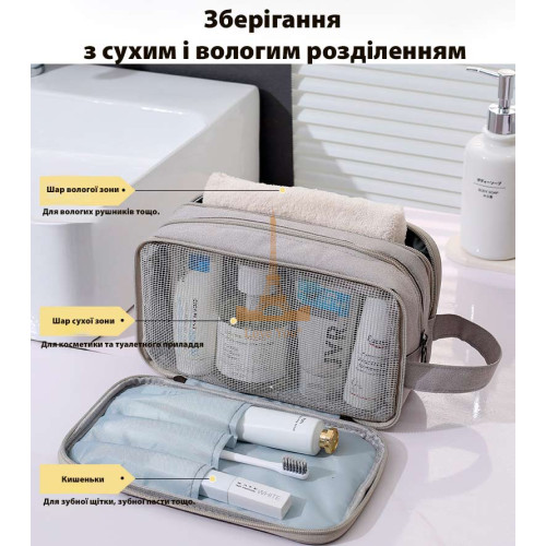 Органайзер-косметичка дорожній 25.5х10х14.5 см Синій LoveYouHome