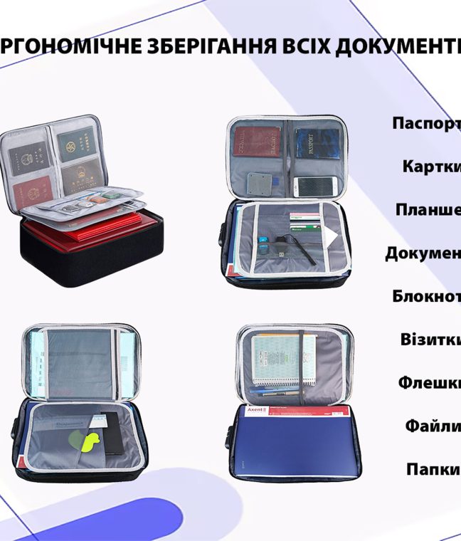 Сумка-органайзер для документів з кодовим замком чорна LoveYouHome, Фото 2 з 9