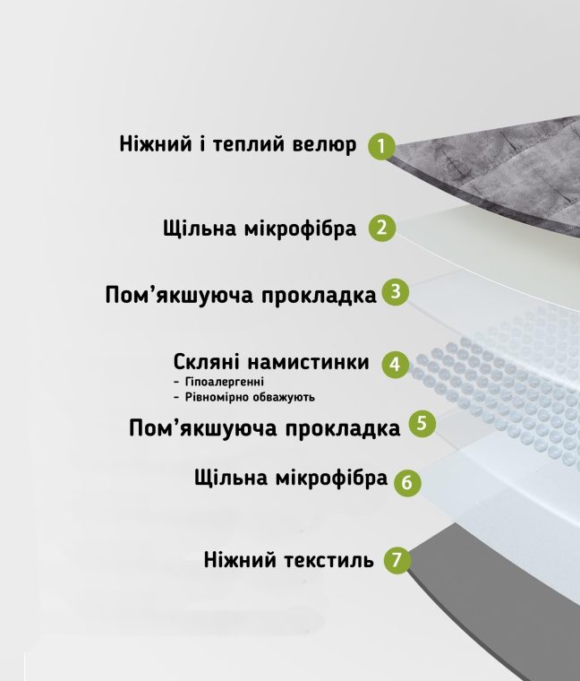 Ковдра велюрова обтяжена 4 кг антистресова 102х152 см Love You, Фото 4 з 10