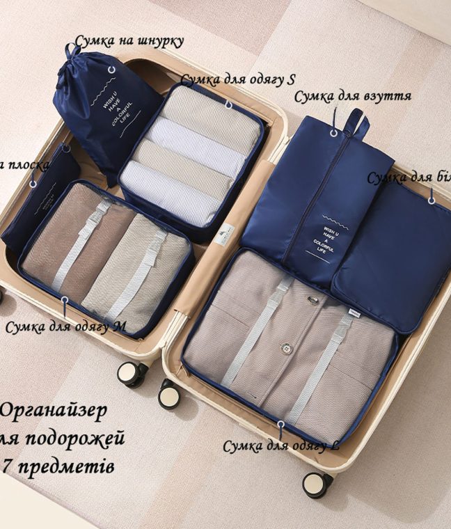 Набір органайзерів для подорожей 7 розмірів синій LoveYouHome, Фото 2 з 5
