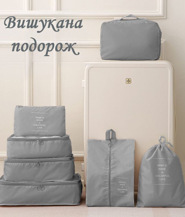 Набір органайзерів для подорожей 7 розмірів синій LoveYouHome, Фото 4 з 5