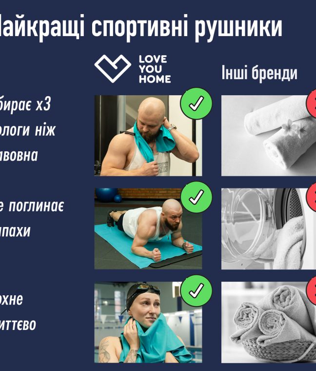 Спортивний рушник Love You з мікрофібри Тіфані, Фото 2 з 15