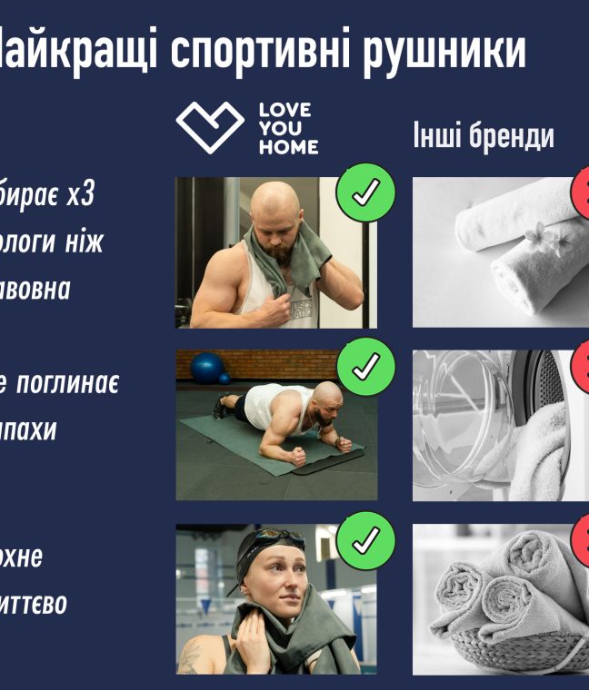 Спортивний рушник Love You з мікрофібри Сірий, Фото 2 з 17