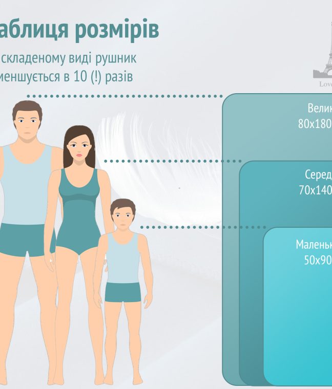 Спортивний рушник Love You з мікрофібри Сірий, Фото 5 з 17