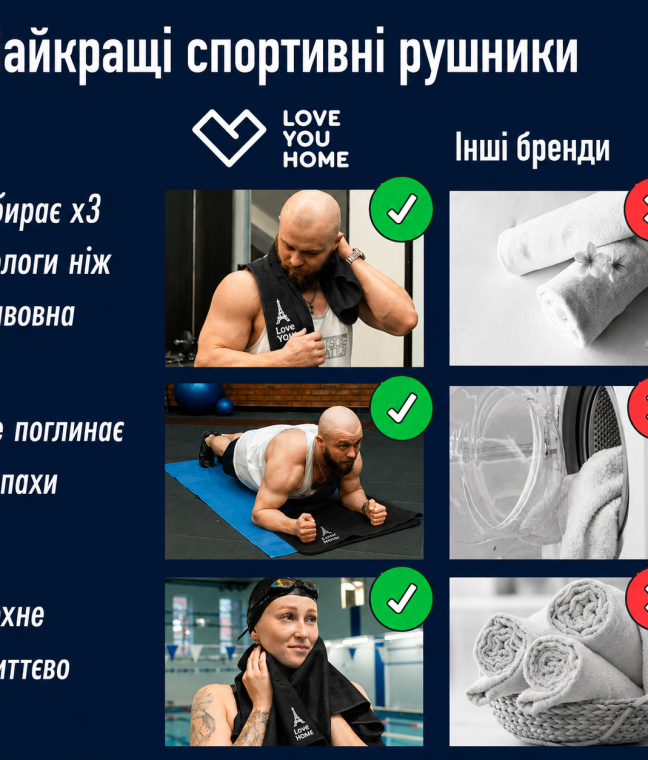 Дорожній спортивний рушник Love You з мікрофібри з чохлом Чорний, Фото 7 з 7