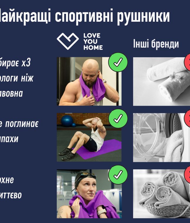 Дорожное спортивное полотенце Love You из микрофибры Тёмно-сиреневый, Фото 2 из 15