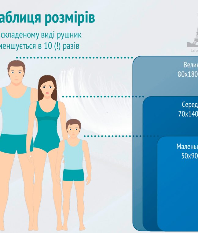 Дорожное спортивное полотенце 70х140 Love You из микрофибры с чехлом Бордо, Фото 3 из 4
