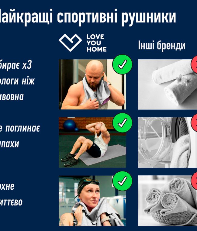 Дорожное спортивное полотенце 70х140 Love You из микрофибры с чехлом Бордо, Фото 4 из 4