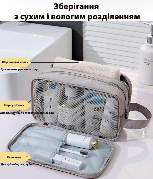 Органайзер-косметичка дорожній 25.5х10х14.5 см Сірий LoveYouHome, Фото 9 з 9