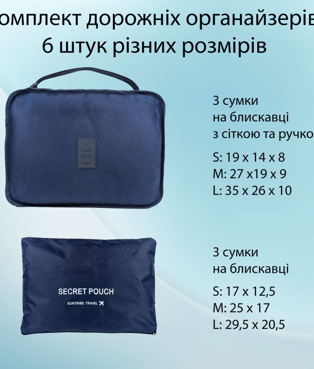 Набір органайзерів для подорожей 6 розмірів синій LoveYouHome, Фото 2 з 5