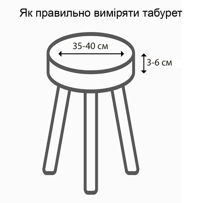 Набір чохлів 2 шт на табурет круглий Corn Fleece коричневий Love You, Фото 2 з 5