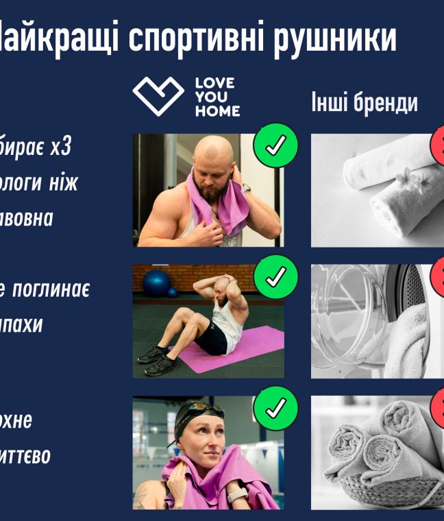 Дорожній спортивний рушник Love You з мікрофібри з чохлом Рожевий, Фото 5 з 12