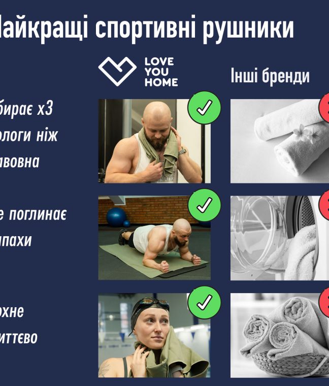 Дорожній спортивний рушник Love You з мікрофібри з чохлом Зелений, Фото 9 з 12
